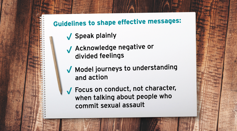 Guidelines to shape effective messages: speak plainly; acknowledge negative or divided feelings; model journeys to understanding and action; focus on conduct, not character, when talking about people who commit sexual assault