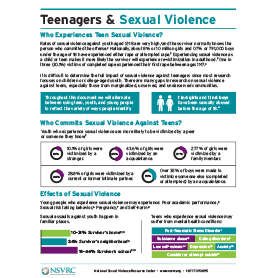Teenagers & Sexual Violence infographic