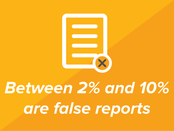 Between 2% and 10% are false reports