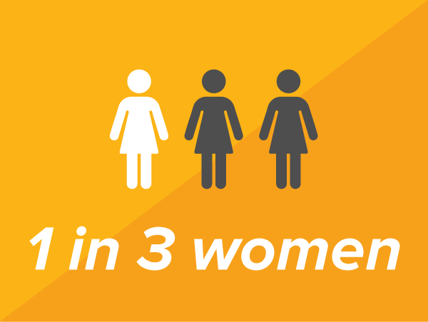 1 in 3 women