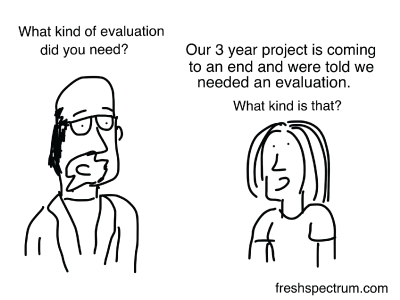 Evaluation cartoon