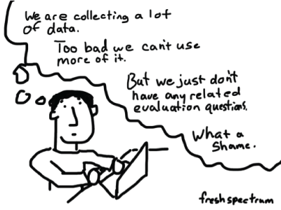 Evaluation cartoon