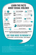 Learn the Facts About Sexual Assault (Infographic)