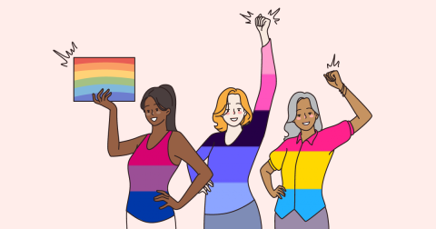 An animation of three friends standing side by side, the first holding a pride flag. All are in rainbow clothing symbolizing the Bi+ flags
