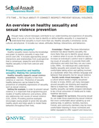 SAAM 2012 Overview Cover