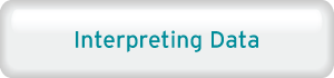 Interpreting Data