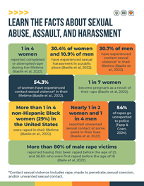 Infographic thumbnail